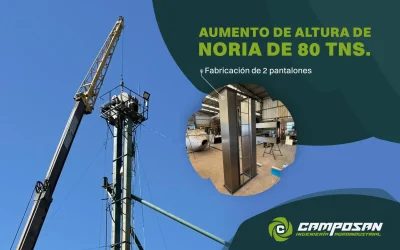 Ingeniería que eleva tu producción: Aumento de capacidad y altura en norias de 80 toneladas